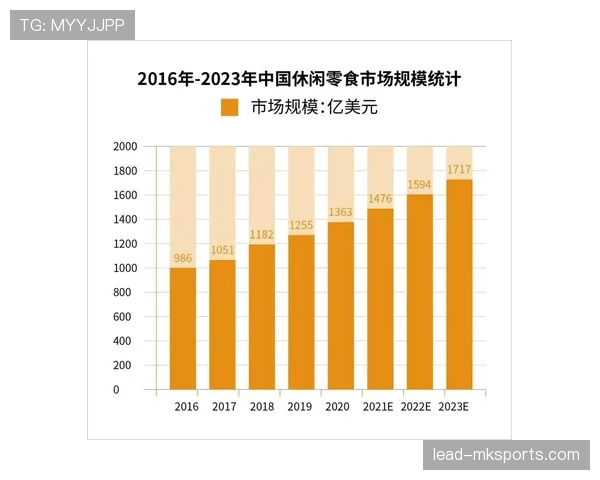 德甲转会新规落地，各队策略调整引发市场格局新变化