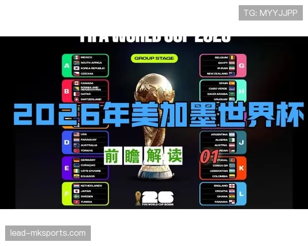 2026世界杯完整版同分排名规则 2026世界杯完整版同分排名规则